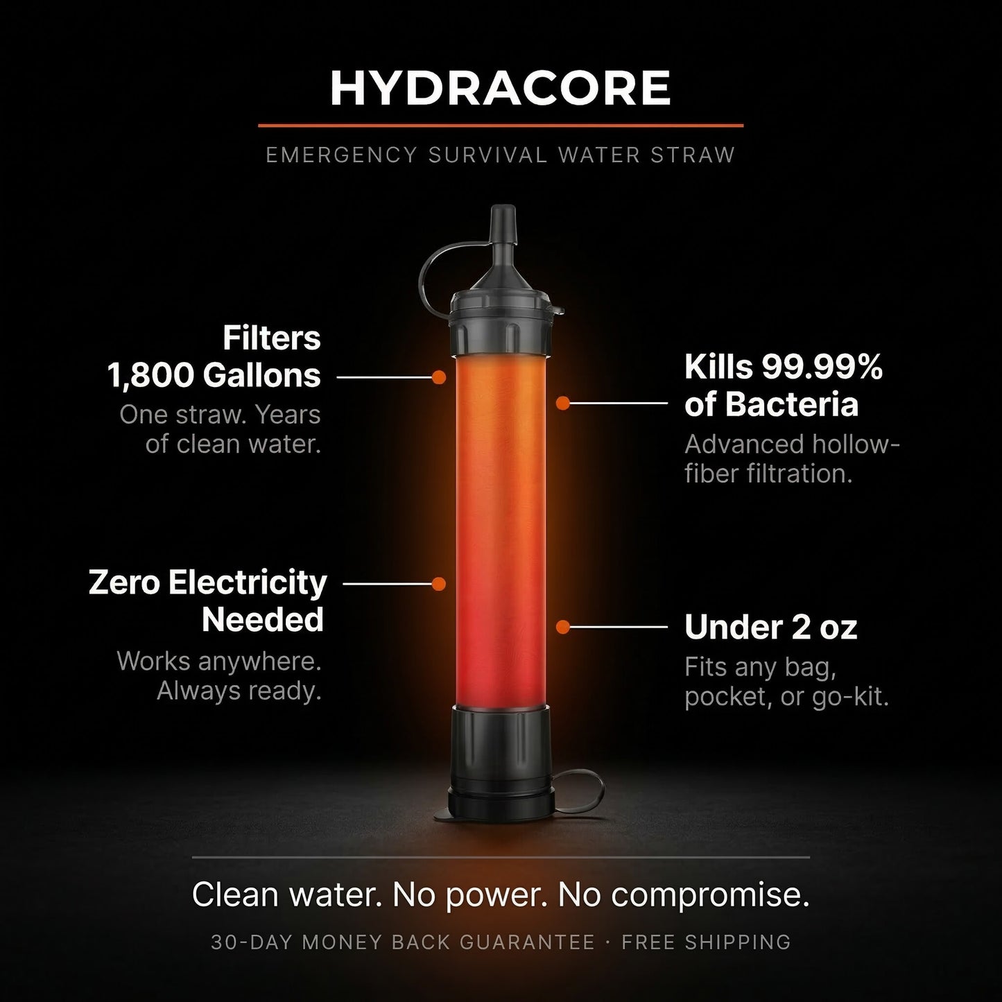 HydraCore™ Emergency Survival Water Filter Straw