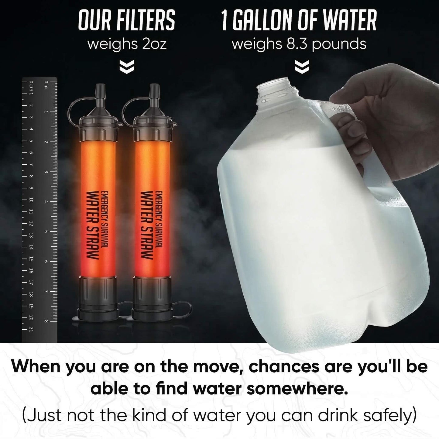 HydraCore™ Emergency Survival Water Filter Straw