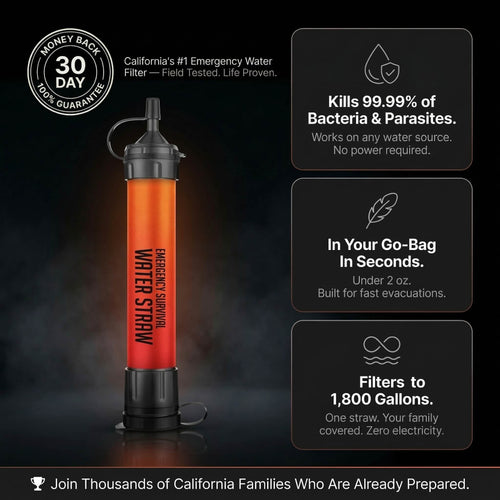 HydraCore™ Emergency Survival Water Filter Straw